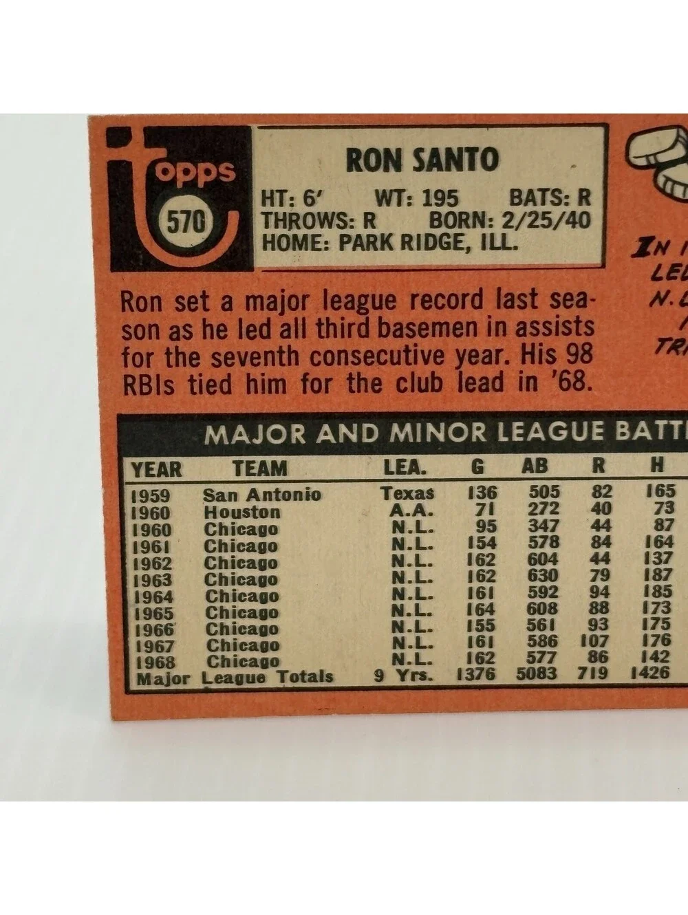1969 Topps #570 Ron Santo Chicago Cubs Baseball Card Vintage MLB HOF Third Base